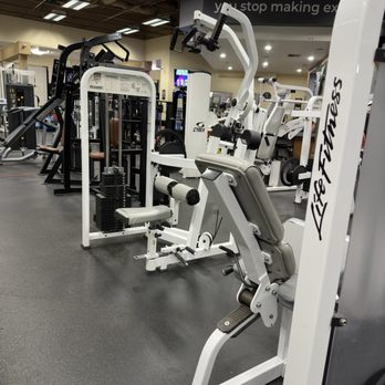 Gyms In Central Coast